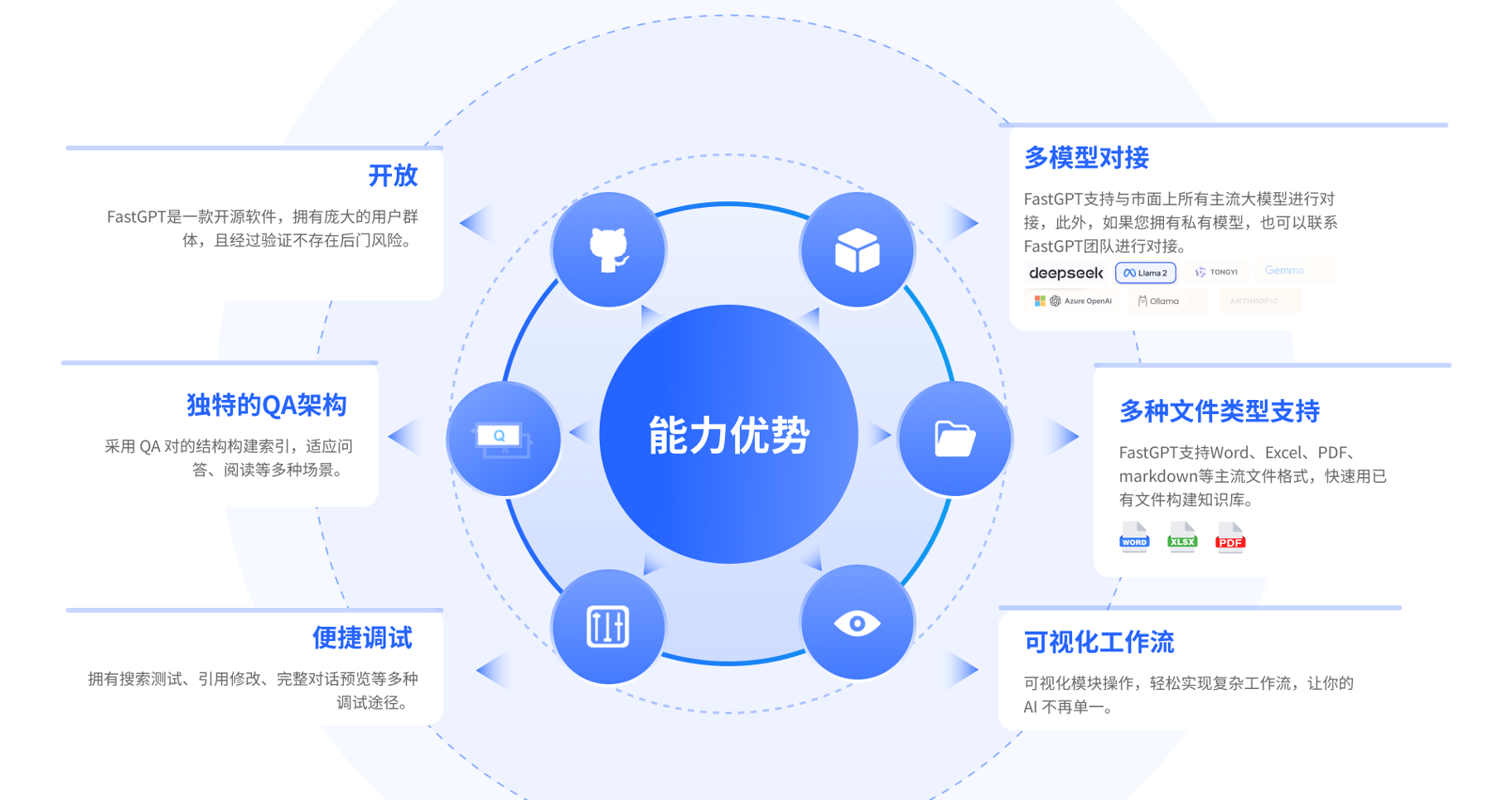 擎际科技